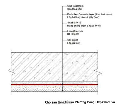Sikabit-w-15-chong-tham-san-tang-ham