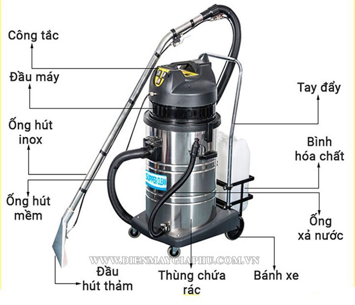 cau tao may phun hut LC 802SC Cấu tạo máy phun hút Super Clean LC 802SC