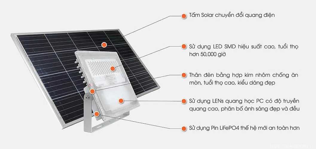 Cấu tạo và nguyên lý hoạt động của đèn năng lượng mặt trời