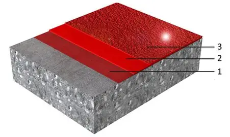 Rắc cát thạch anh 0.4–0.8mm EB-15 AP