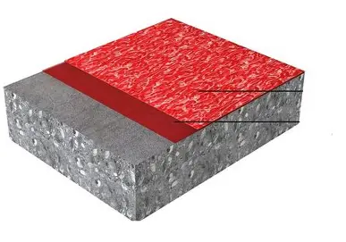 Thi công Sikafloor MultiDur ET-05 AP