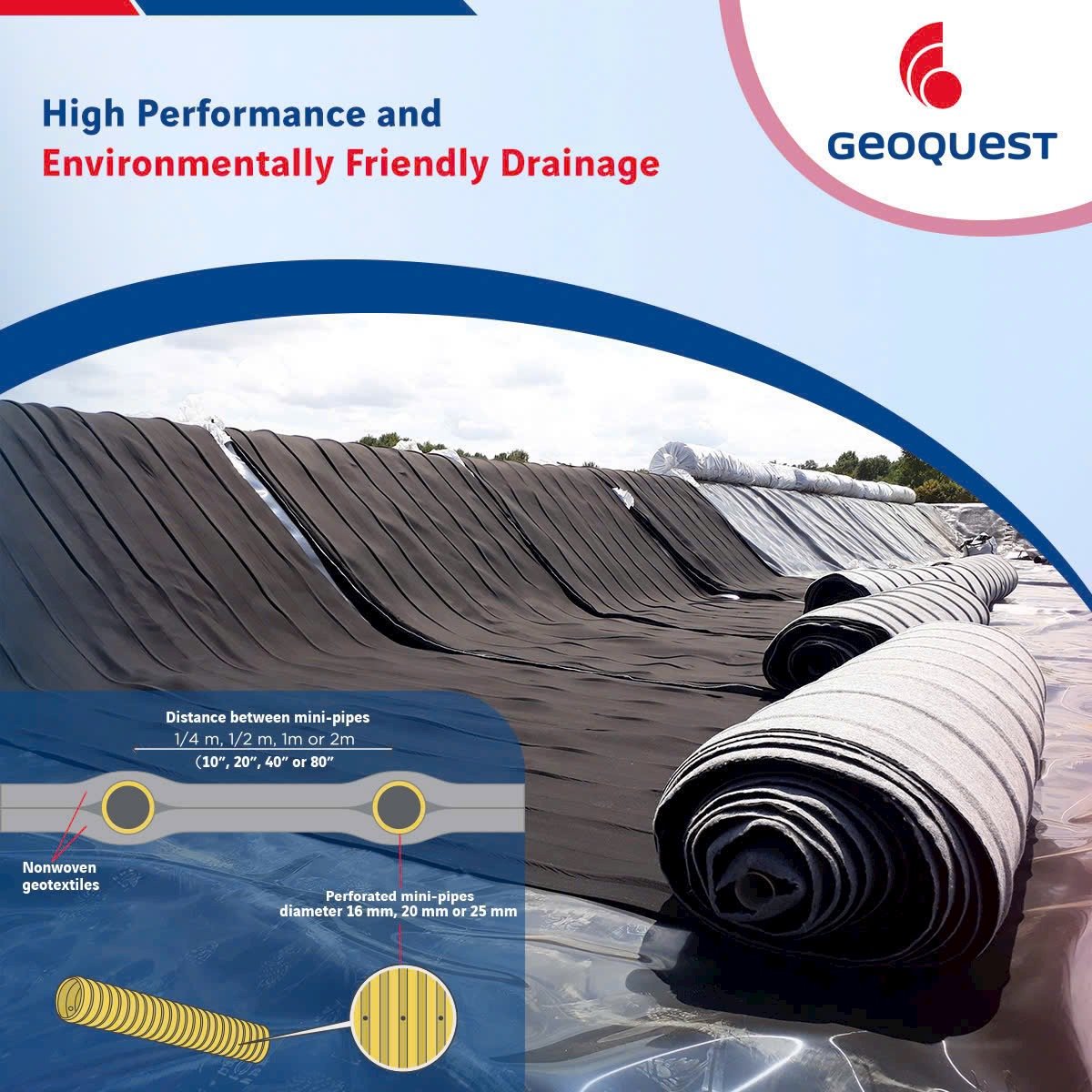 Draintube™ – Thảm ống thoát nước & thu khí địa kỹ thuật (Geoquest–Afitex) - Ảnh 5