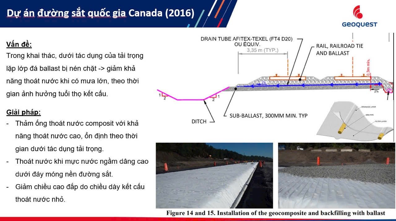 Draintube™ – Thảm ống thoát nước & thu khí địa kỹ thuật (Geoquest–Afitex) - Ảnh 17