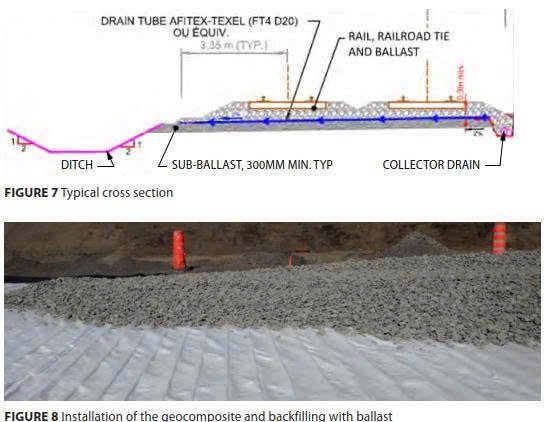 Draintube™ – Thảm ống thoát nước & thu khí địa kỹ thuật (Geoquest–Afitex) - Ảnh 33