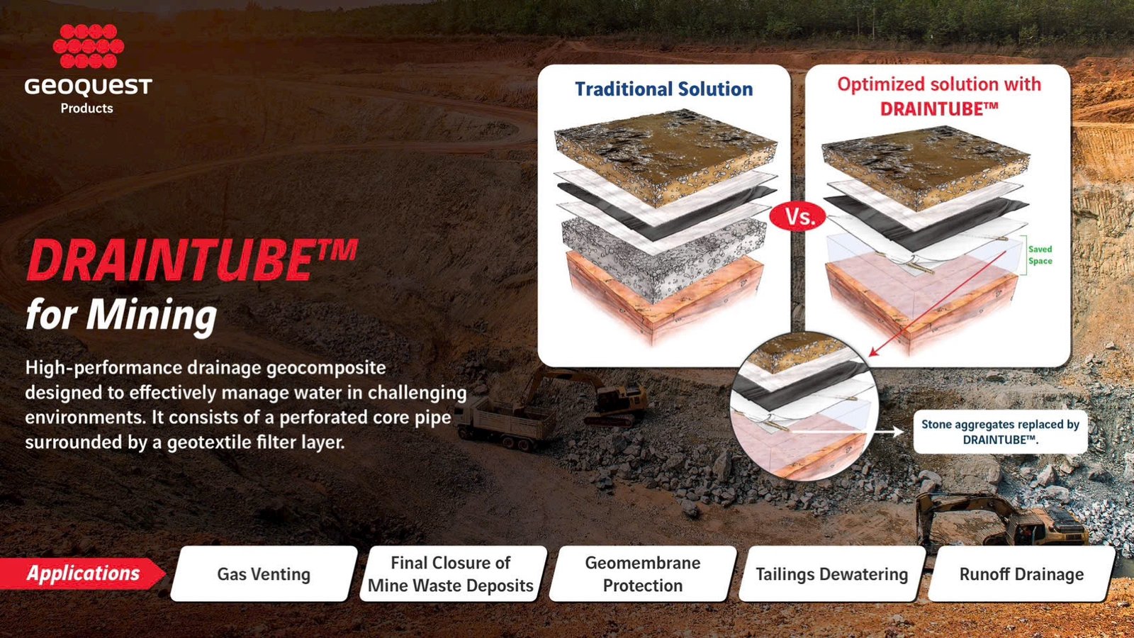 Draintube™ – Thảm ống thoát nước & thu khí địa kỹ thuật (Geoquest–Afitex) - Ảnh 68