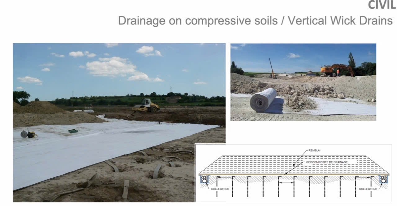 Công nghệ geocomposite thoát nước Draintube ứng dụng cho nền đường