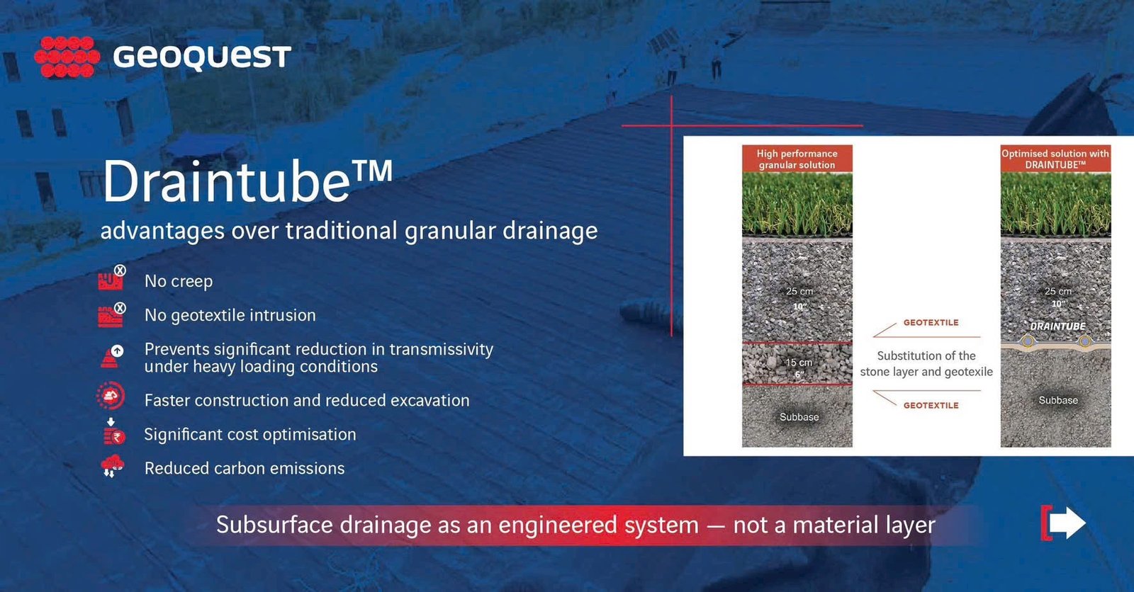 Draintube™ – Thảm ống thoát nước & thu khí địa kỹ thuật (Geoquest–Afitex) - Ảnh 69
