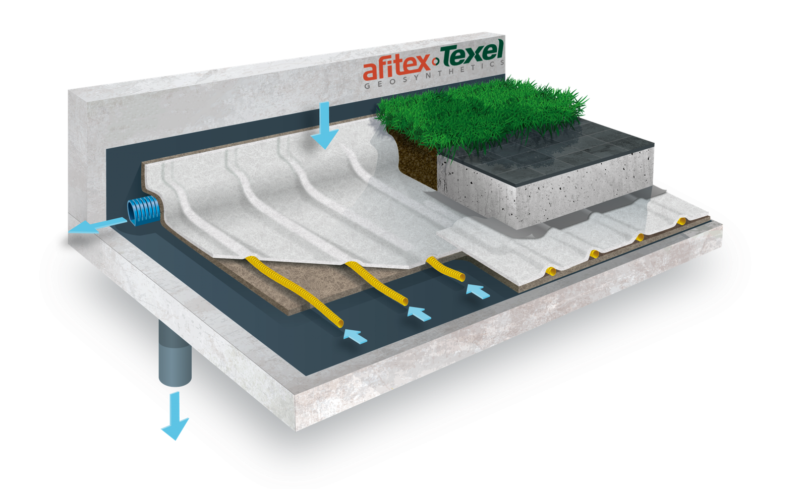 Draintube™ – Thảm ống thoát nước & thu khí địa kỹ thuật (Geoquest–Afitex) - Ảnh 77