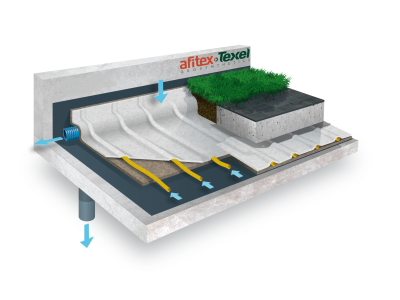 Draintube™ – Thảm ống thoát nước & thu khí địa kỹ thuật (Geoquest–Afitex) - Ảnh 76