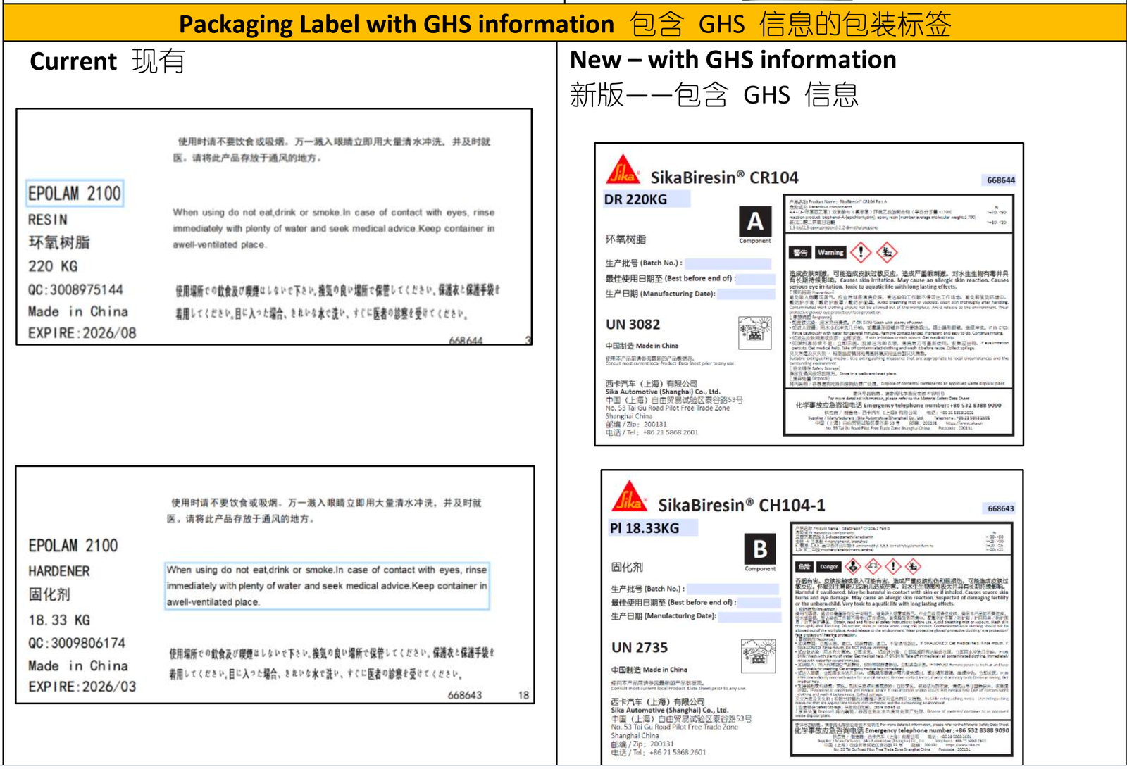 Nhãn sản phẩm SikaBiresin có thông tin GHS mới