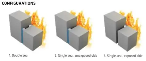 Ứng dụng Sika Backer Rod Fire tại khe xuyên sàn kỹ thuật