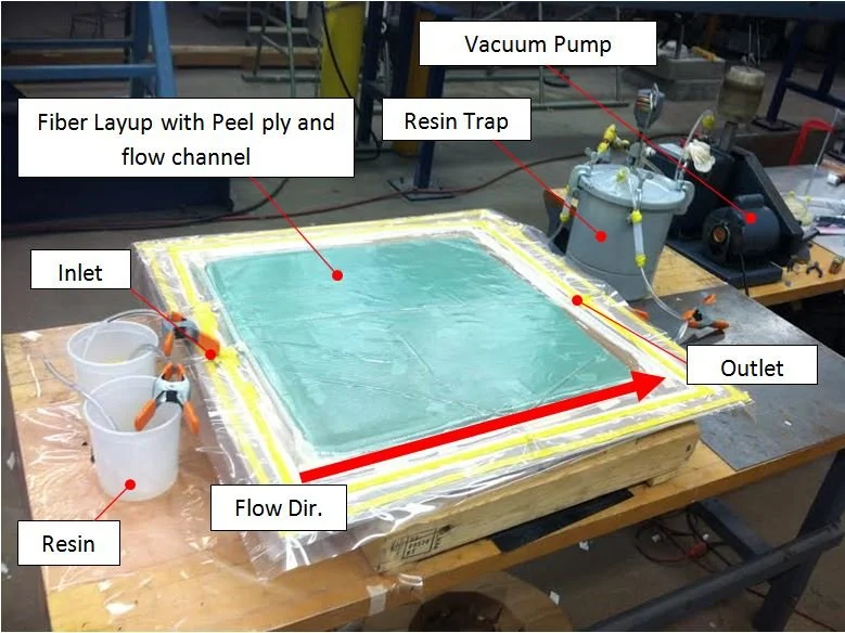 SikaBiresin epoxy composite mold making