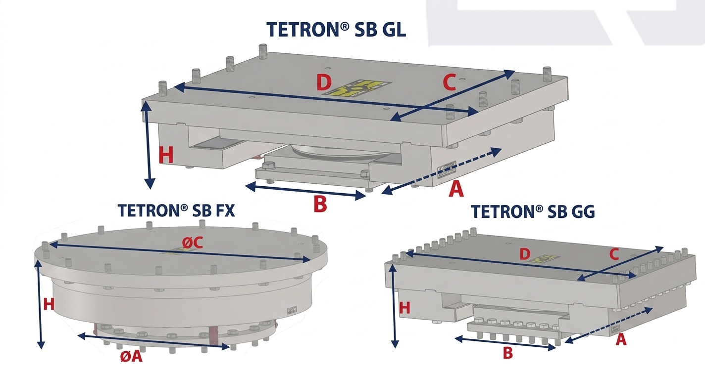 Gối cầu cong TETRON SB Spherical bearing Freyssinet FX GL GG Isoglide xoay 50 mrad CE marking EN 1337-7