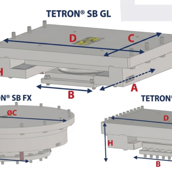 Gối cầu cong TETRON® SB (Spherical bearing) — FX/GL/GG · Isoglide® · Xoay > 50 mrad · CE marking EN 1337-7