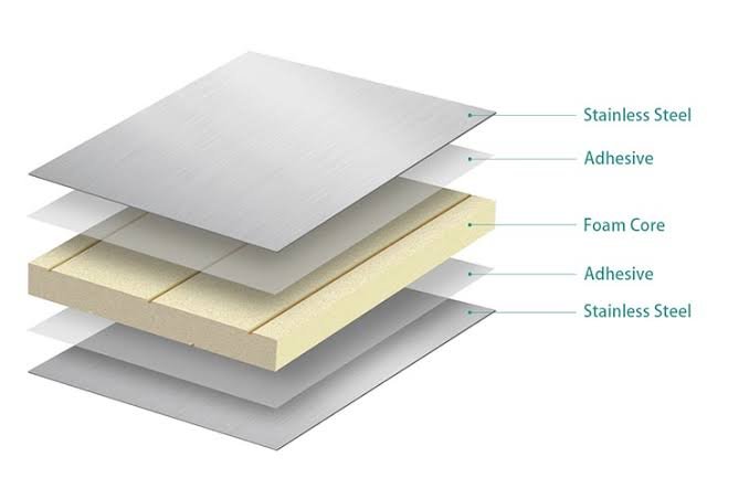 Cấu trúc panel sandwich cách nhiệt — lớp foam EPS/PUR kẹp giữa hai mặt tấm GRP hoặc kim loại liên kết bằng keo PUR SikaForce®