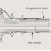 Neo du ung luc AnC15GI – Unbonded Internal Prestressing Anchorage He neo du ung luc trong khong bam dinh 1