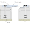Khe co gian Freyssinet Expansion Joints Khe CIPEC WP He thu nuoc loai 1