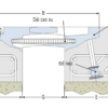 Khe co gian Freyssinet Expansion Joints Khe CIPEC Wd Wd lap dat va phu kien 1