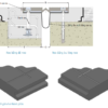Khe co gian Freyssinet Expansion Joints Khe NM lap dat va phu kien 1