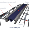 Khe CIPEC WR & WRB (WR50 / WR65 / WR75) — Khe góc đầu dầm hợp kim nhôm, bu lông cường độ cao 18 Khe co gian Freyssinet Expansion Joints WR WRB EXPANSION JOINT Description