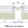 Khe CIPEC WR & WRB (WR50 / WR65 / WR75) — Khe góc đầu dầm hợp kim nhôm, bu lông cường độ cao 25 Khe co gian Freyssinet Expansion Joints WR WRB EXPANSION JOINT General dimensions