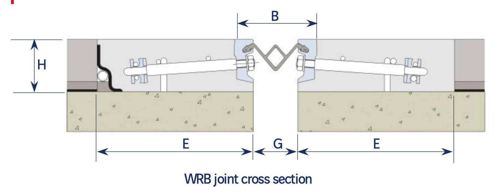 Khe CIPEC WR & WRB (WR50 / WR65 / WR75) — Khe góc đầu dầm hợp kim nhôm, bu lông cường độ cao 33 Kích thước tổng thể khe WR WRB — mặt cắt B, G, E, H và sơ đồ neo