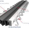 Khe CIPEC JEP (JEP3 / JEP5 / JEP8) — Khe góc đầu dầm lắp trong bê tông nhựa 38 Road Expansion Joint JEP TechDataSheet Description