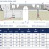 Road Expansion Joint SX Models Single module
