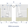 Khe CIPEC WOSd (WOSd50 / WOSd75 / WOSd100) — Khe góc đầu dầm bu lông neo dự ứng lực, dải cao su tự làm sạch 27 Road Expansion Joint WOSd TechDataSheet General dimensions
