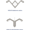 Khe CIPEC WOSd (WOSd50 / WOSd75 / WOSd100) — Khe góc đầu dầm bu lông neo dự ứng lực, dải cao su tự làm sạch 30 Road Expansion Joint WOSd TechDataSheet WOSd 50 elastomeric section