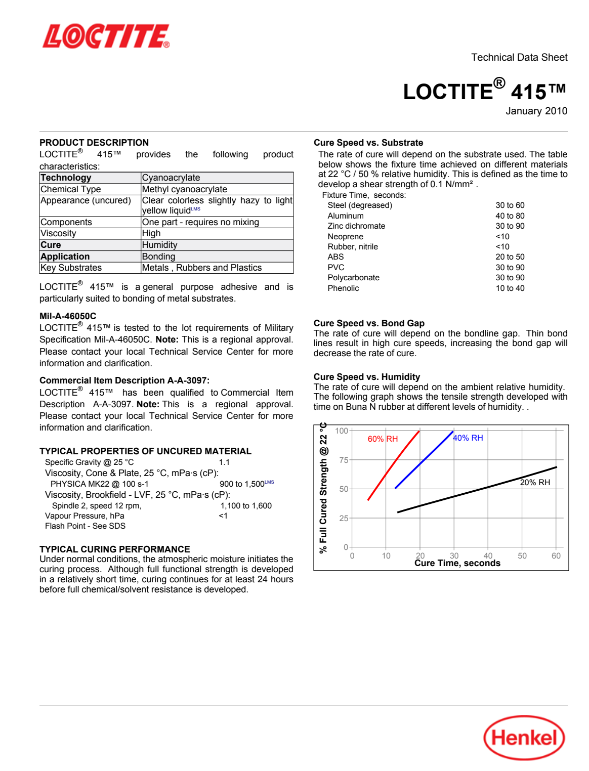 Loctite 415 | Keo dán tức thời độ nhớt trung bình chuyên dán kim loại 3 LOCTITE 415 Trang tài liệu kỹ thuật hãng