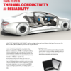 LOCTITE ABLESTIK ABP 6395T Trang brochure hãng 1