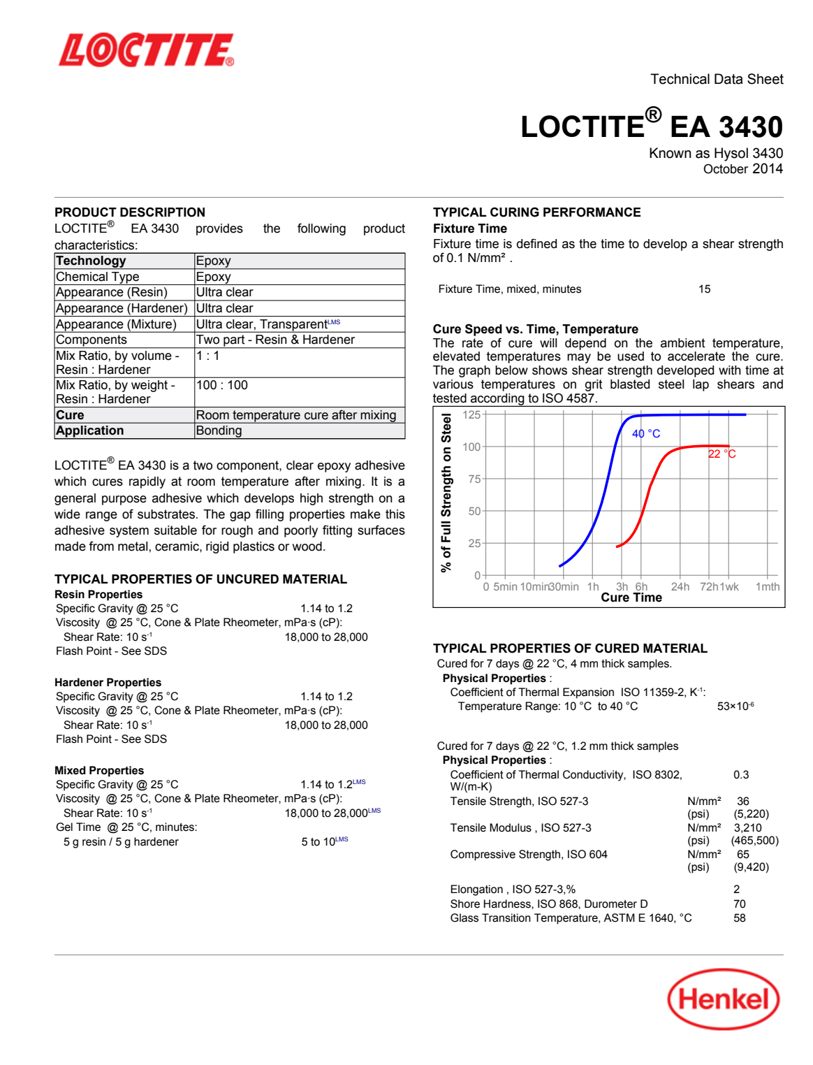 Loctite EA 3430 | Keo epoxy siêu trong đóng rắn nhanh, lắp ráp đa dụng 2 LOCTITE EA 3430 Trang tài liệu kỹ thuật hãng